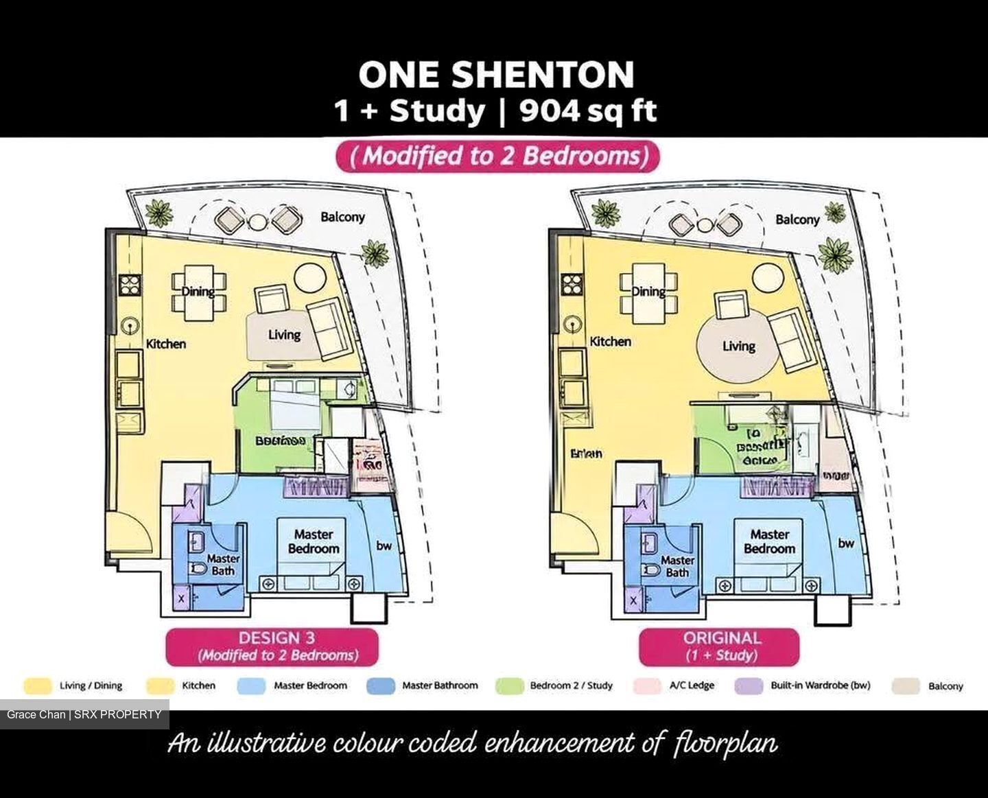 One Shenton (D1), Apartment #634665491